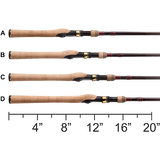 Bass Pro Shops Bionic Blade XPS Spinning Rods