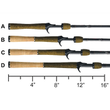 Berkley Lightning Rod IM6 Trigger Rods